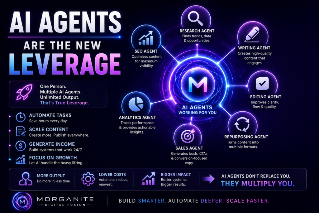 ai agents for smarter business growth