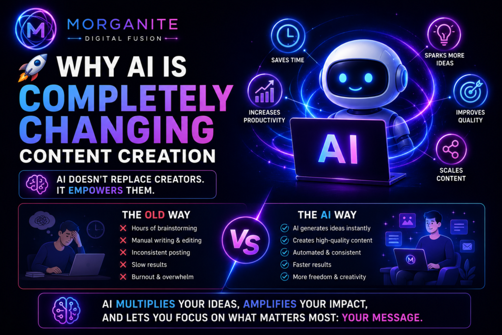 ai and content creation revolutionized