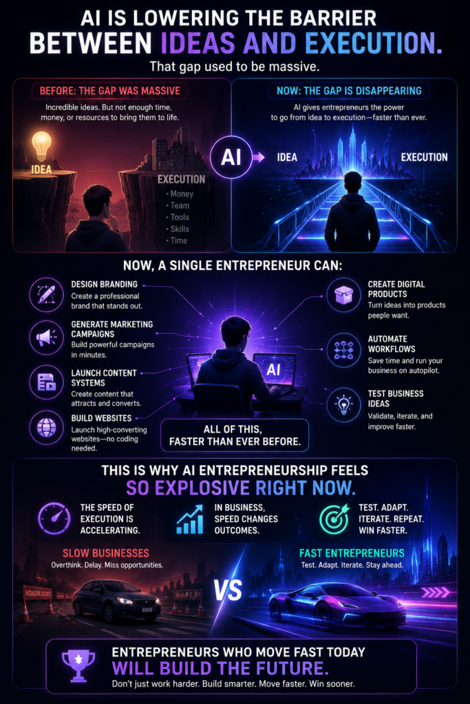 ai powered entrepreneurship revolutionizes execution speed